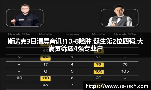 斯诺克3日清晨音讯!10-8险胜,诞生第2位四强,大满贯筛选4强专业户